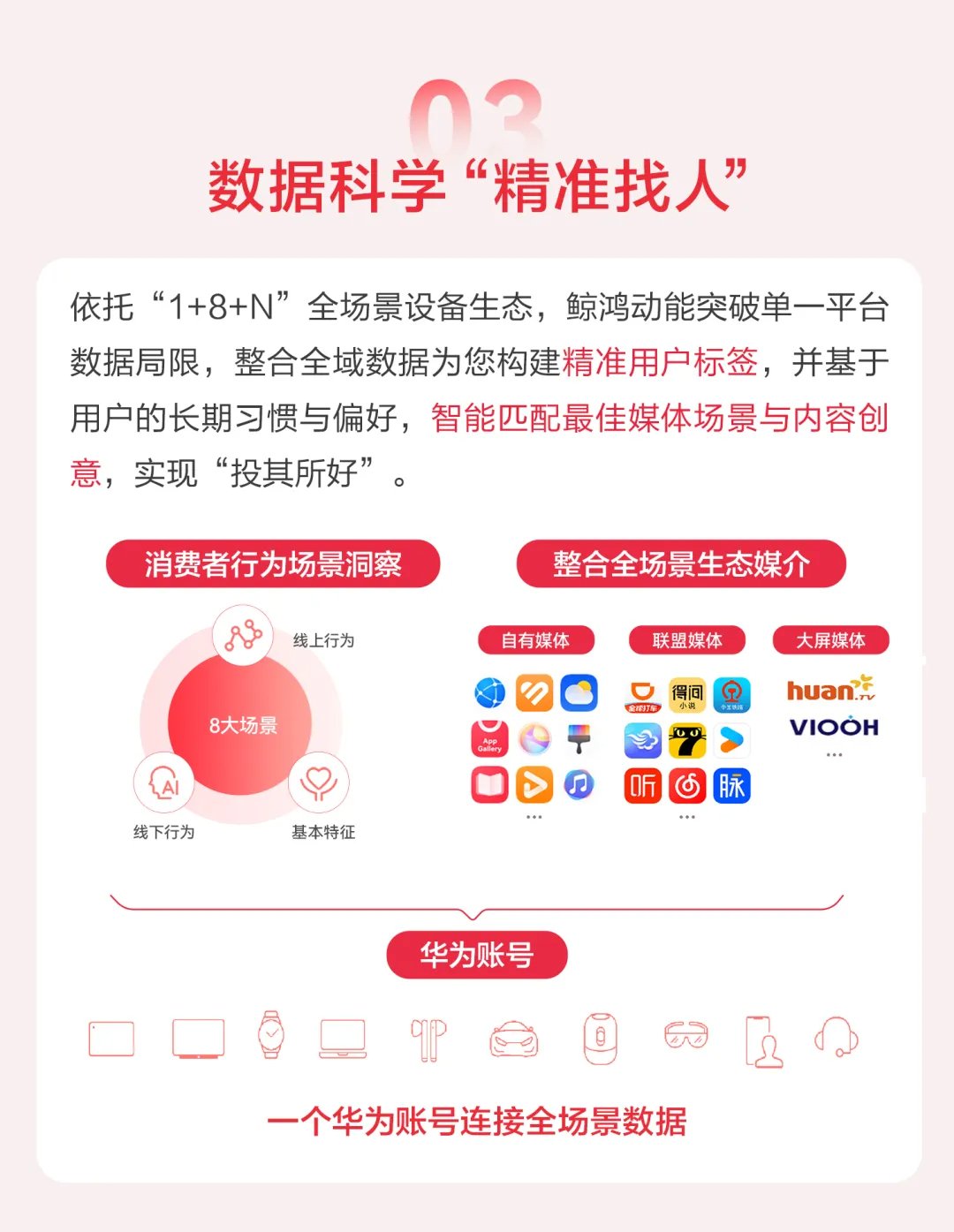 双11来袭，鲸鸿动能拿量指南助力轻松“赢战”