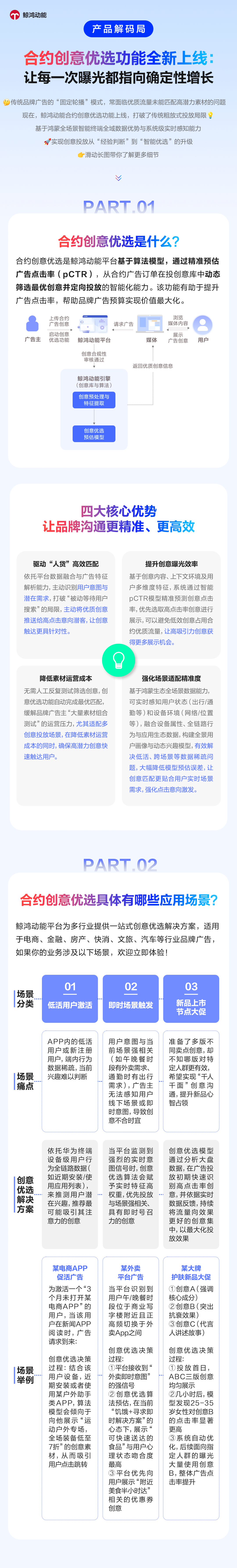 鲸鸿动能 | 合约创意优选功能上线，让每一次曝光都指向确定性增长