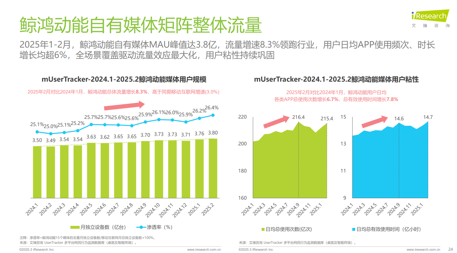 万字 | 以人为本,场景为王,为什么是高净值人群经营的最短路径?