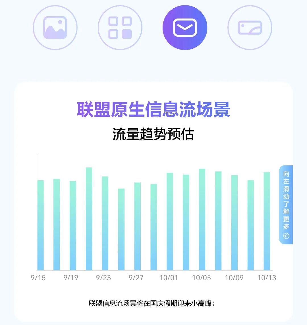 国庆出行热，场景化推送助你充分获量