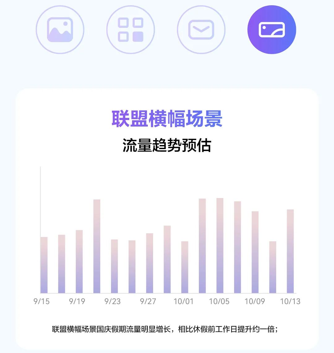 国庆出行热，场景化推送助你充分获量
