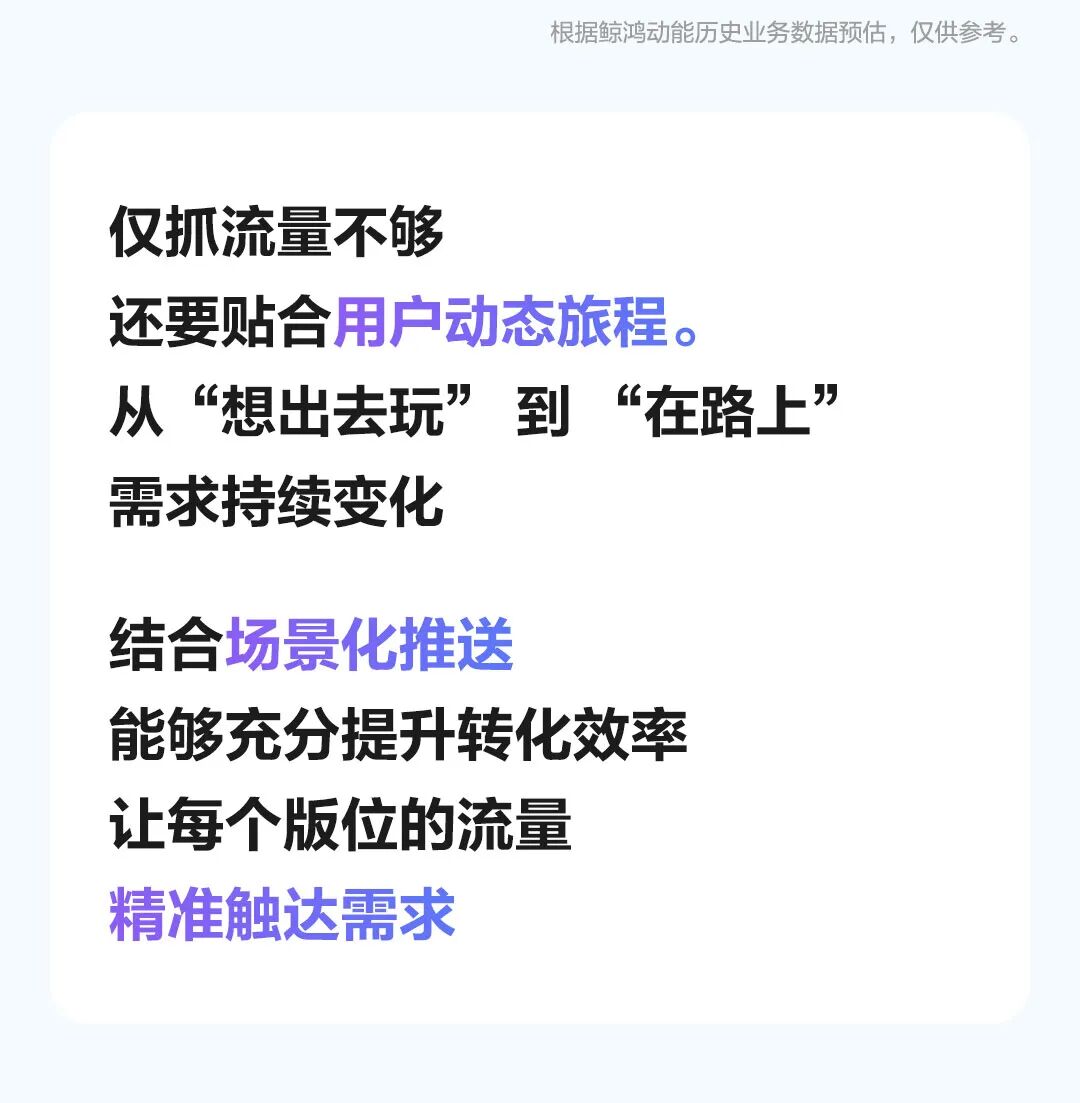 国庆出行热，场景化推送助你充分获量