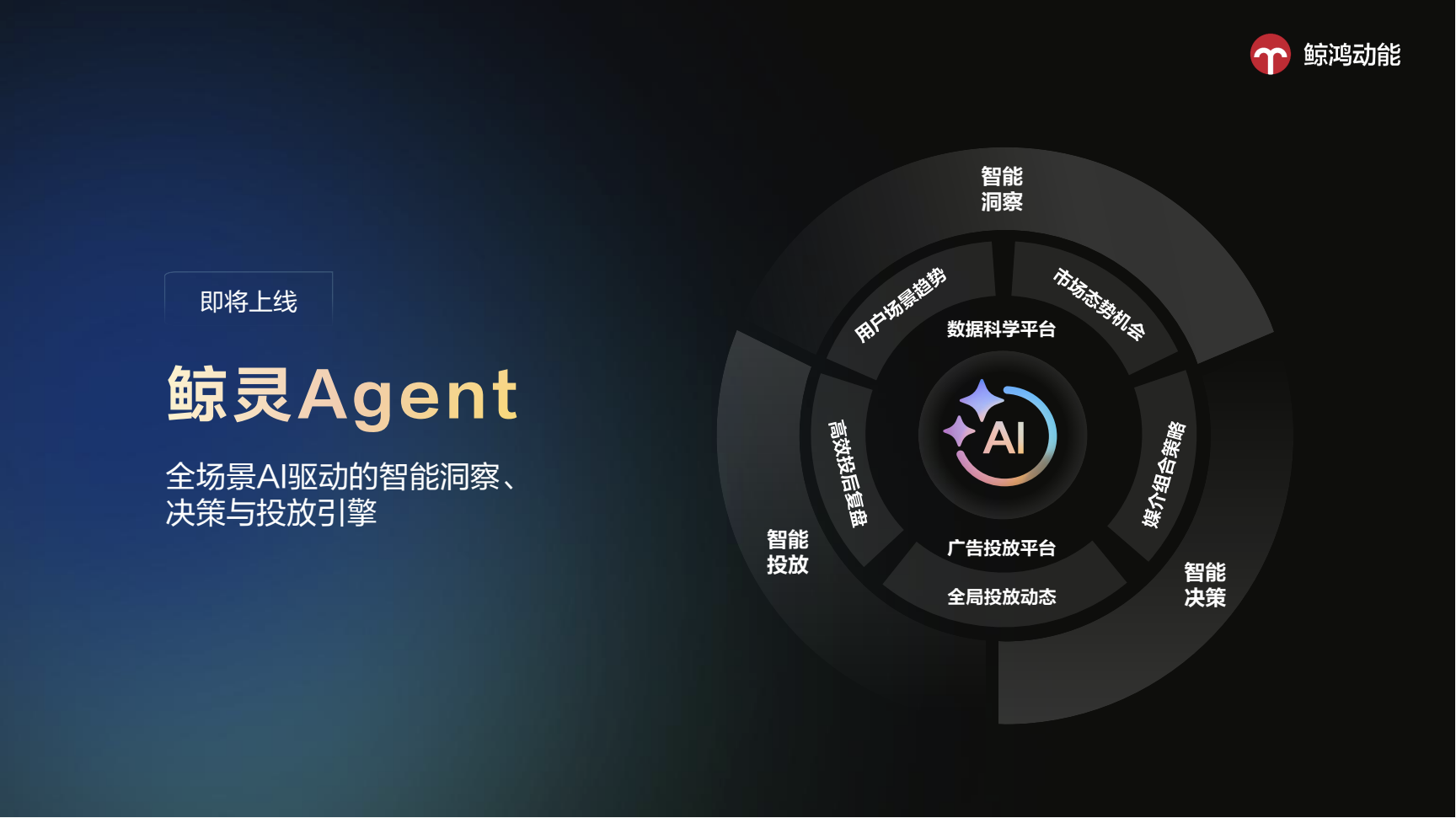 2025金投赏鲸鸿动能专场：从孤岛到共生，全场景AI驱动增长