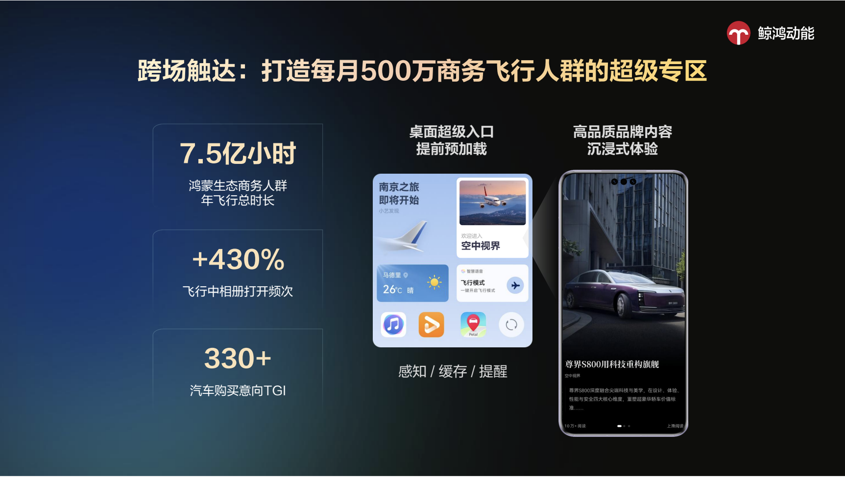 2025金投赏鲸鸿动能专场：从孤岛到共生，全场景AI驱动增长