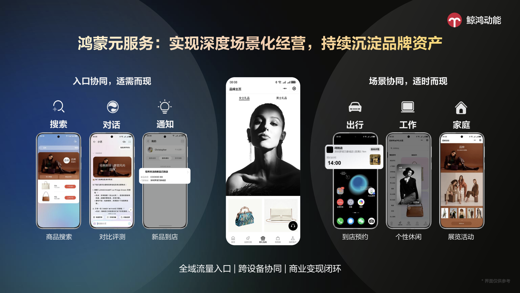AI时代，品牌如何穿越增长迷雾？
