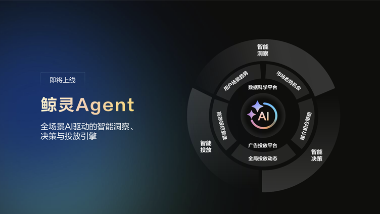 AI时代，品牌如何穿越增长迷雾？