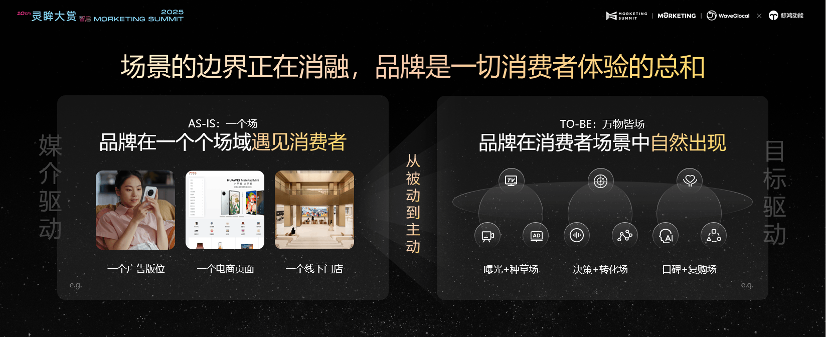 鲸鸿动能亮相第10届“Morketing Summit”灵眸大赏，助力全场景营销破局