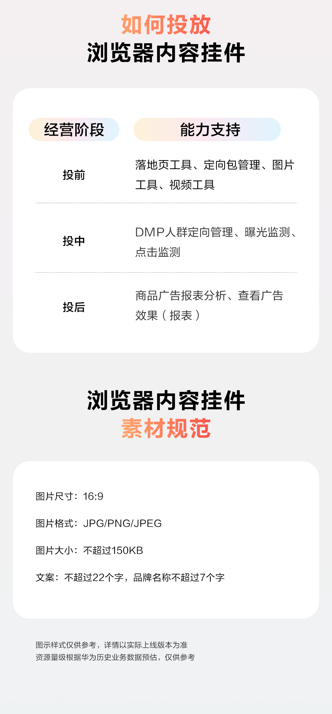 华为浏览器「内容挂件」：自定义货场匹配，沉浸式高效转化