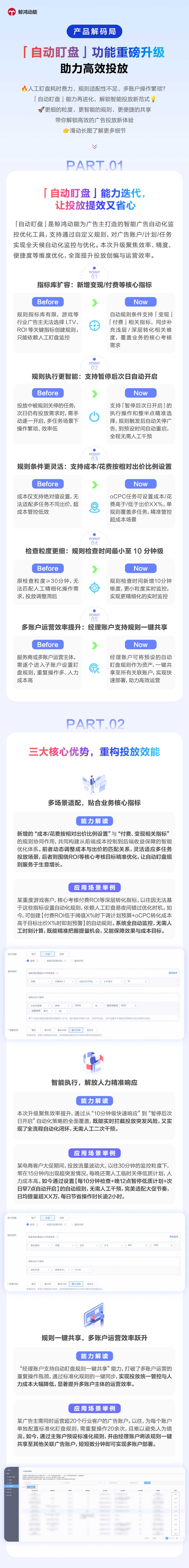 鲸鸿动能「自动盯盘」功能升级，助力高效投放