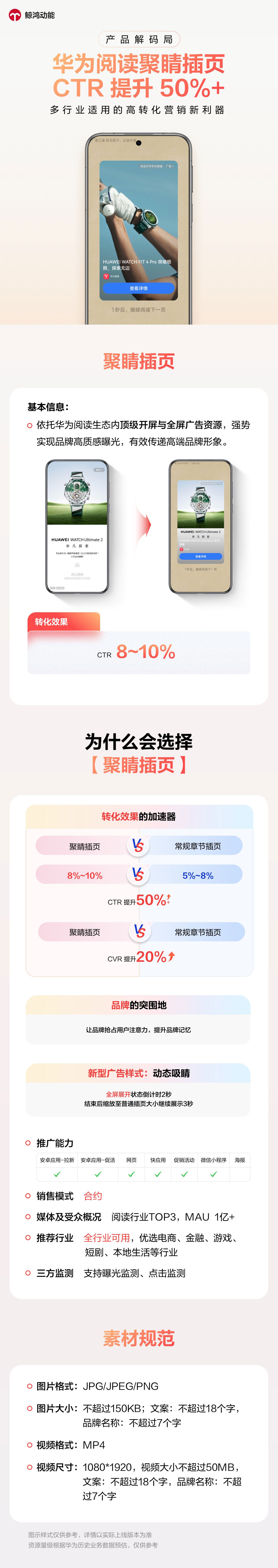 华为阅读聚睛插页：CTR 提升 50%+，多行业适用的高转化营销新利器
