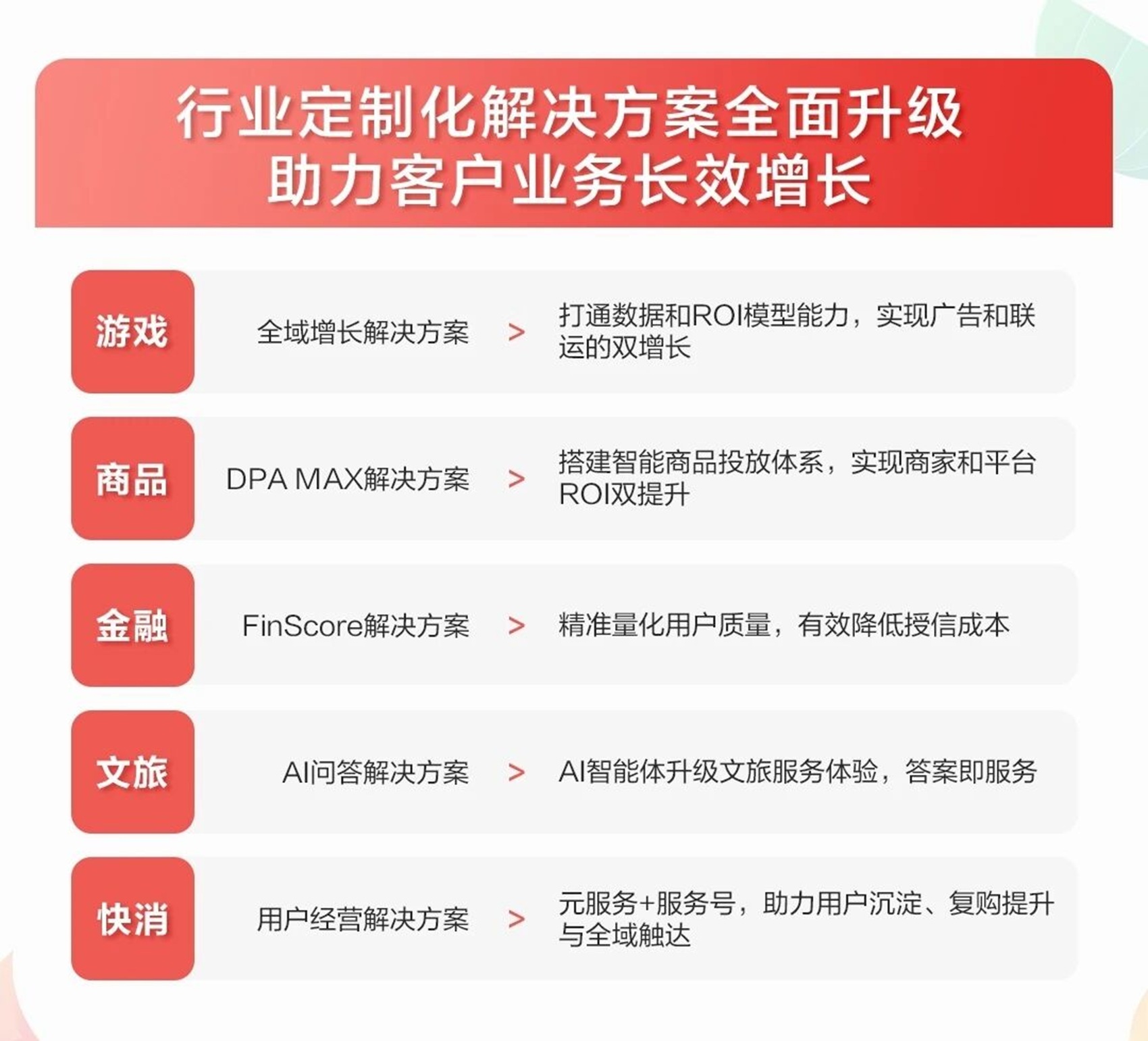 HDC 2026 | 对话鲸鸿动能：存量时代，品牌如何夺回营销“主动权”？