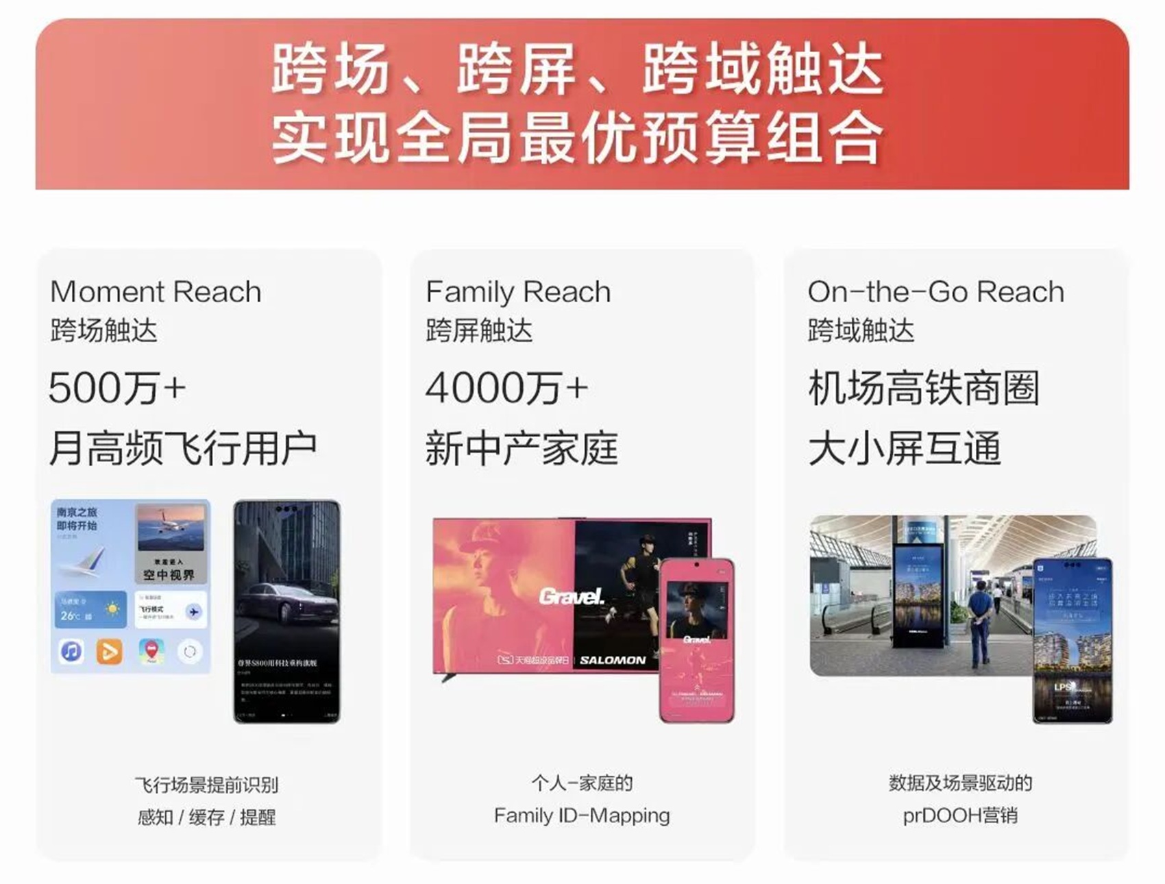 HDC 2026 | 对话鲸鸿动能：存量时代，品牌如何夺回营销“主动权”？