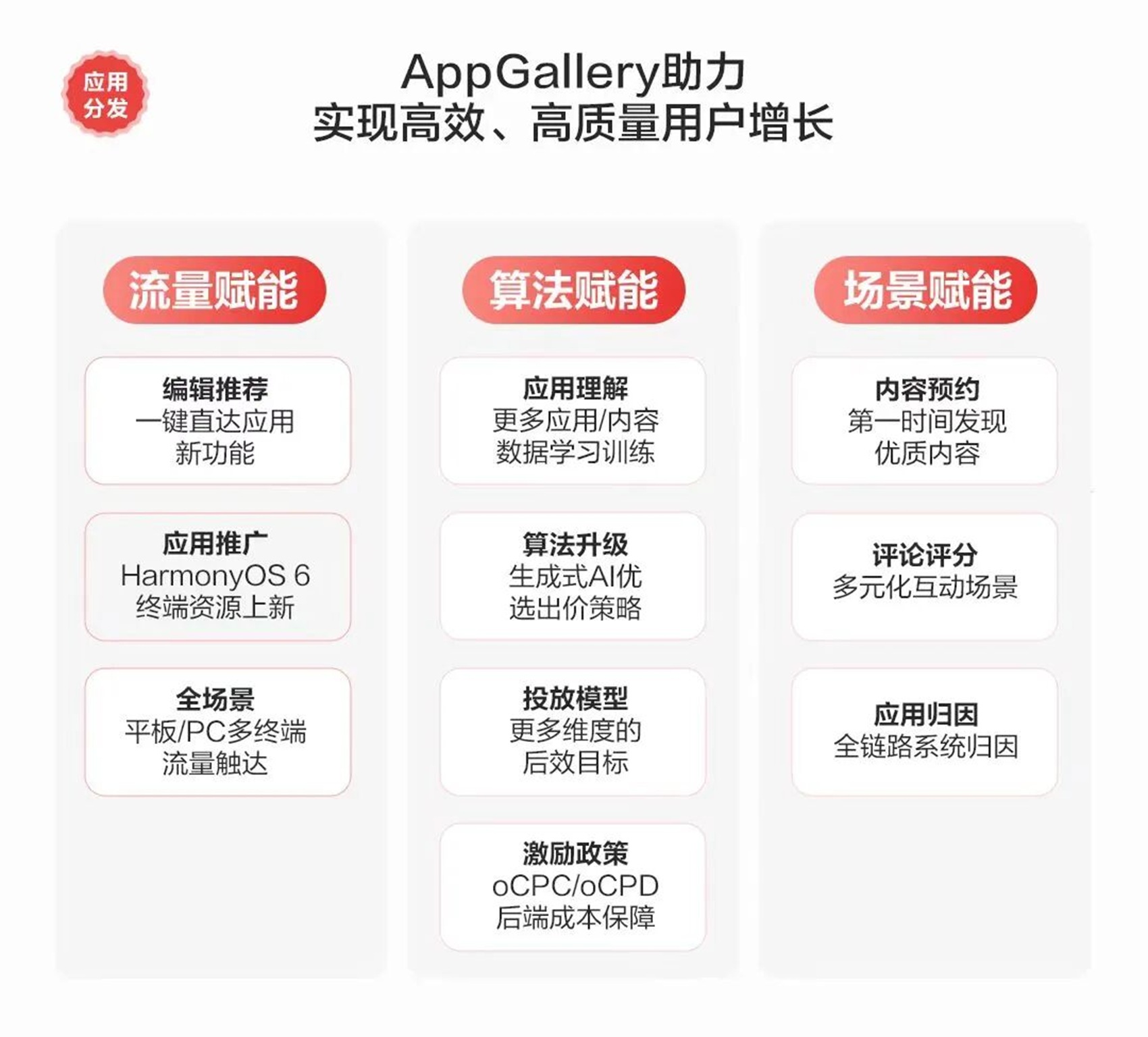 HDC 2026 | 对话鲸鸿动能：存量时代，品牌如何夺回营销“主动权”？