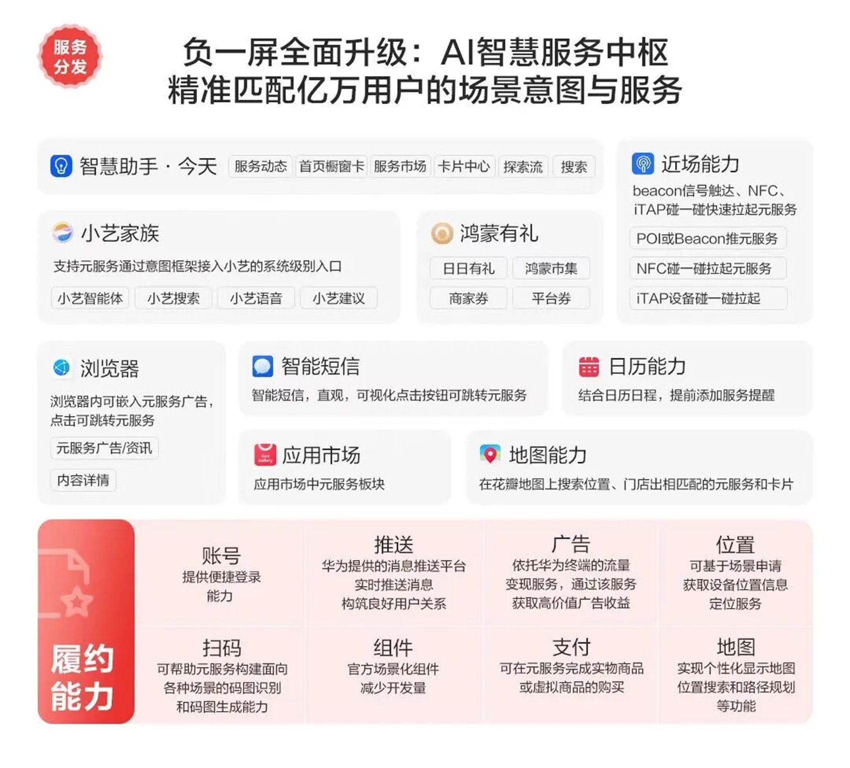 HDC 2026 | 对话鲸鸿动能：存量时代，品牌如何夺回营销“主动权”？