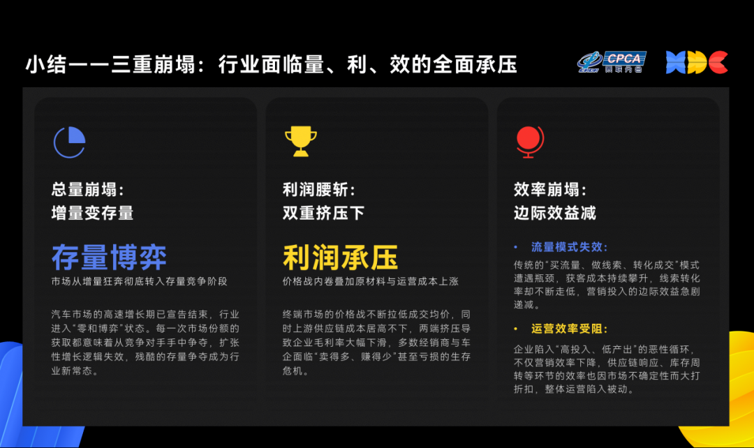 鲸鸿动能的主动式营销，能不能让车企重建营销秩序？