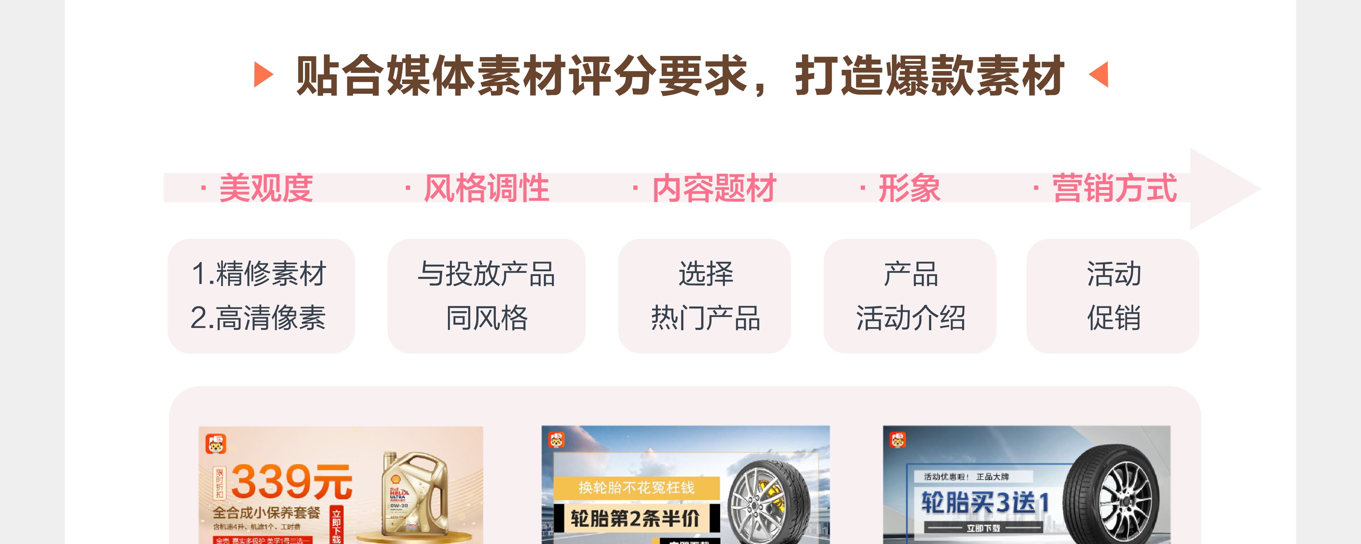 看途虎养车如何玩转鸿蒙流量，精准“养”出增长新路径
