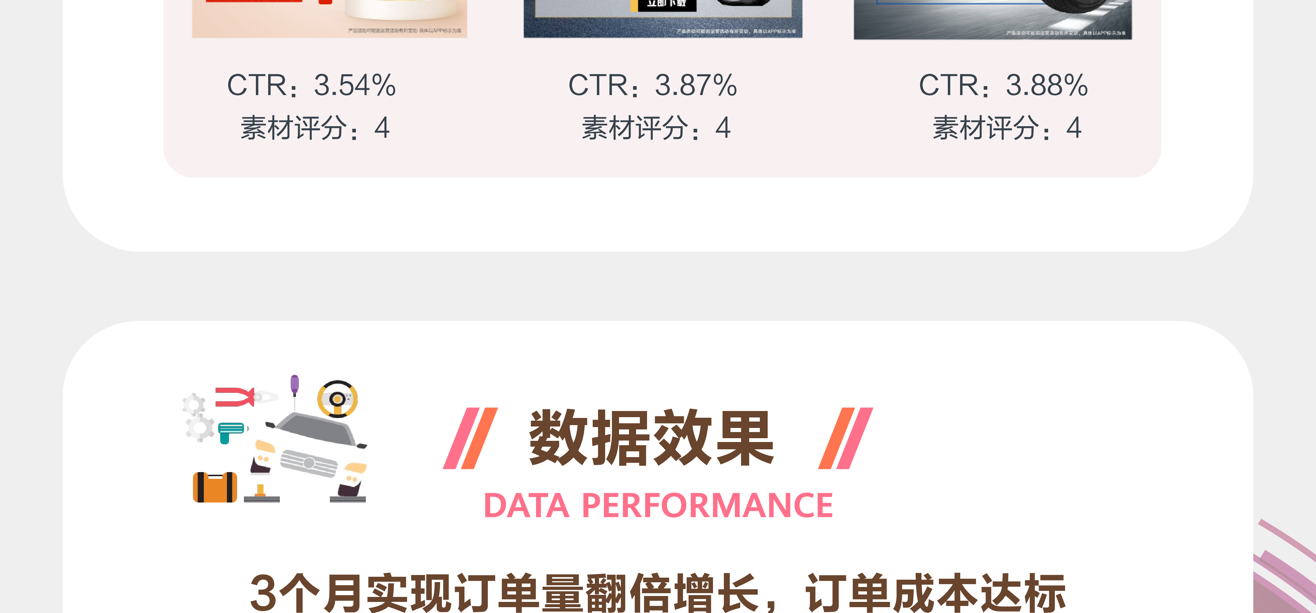 看途虎养车如何玩转鸿蒙流量，精准“养”出增长新路径