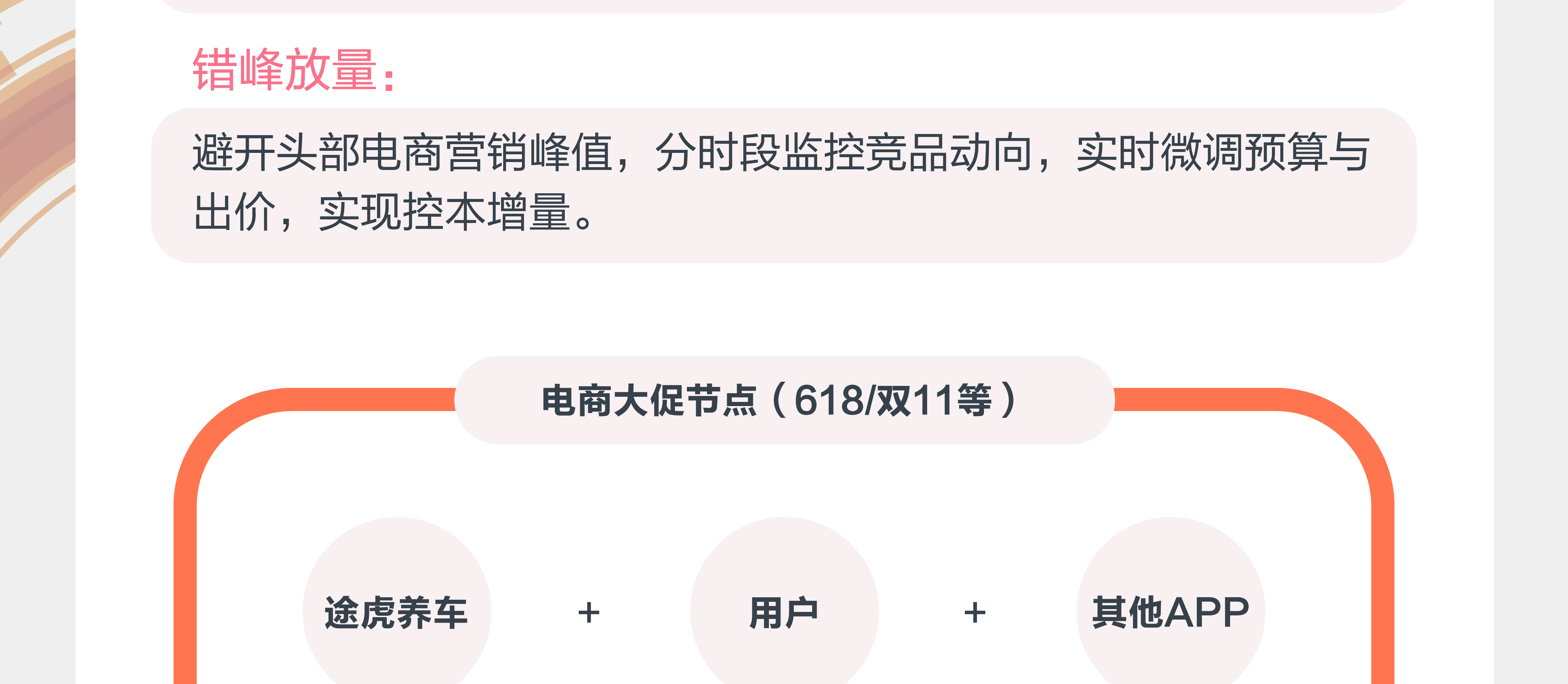 看途虎养车如何玩转鸿蒙流量，精准“养”出增长新路径