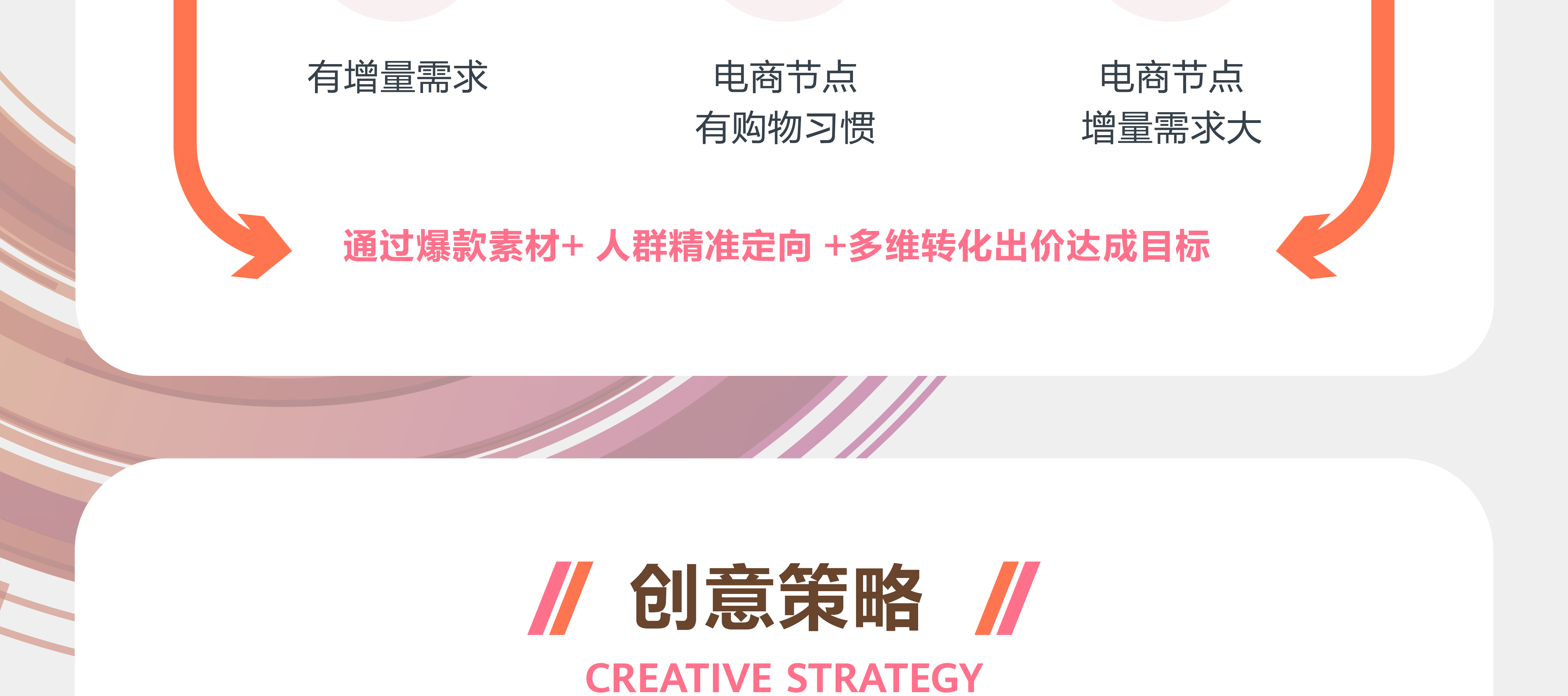 看途虎养车如何玩转鸿蒙流量，精准“养”出增长新路径