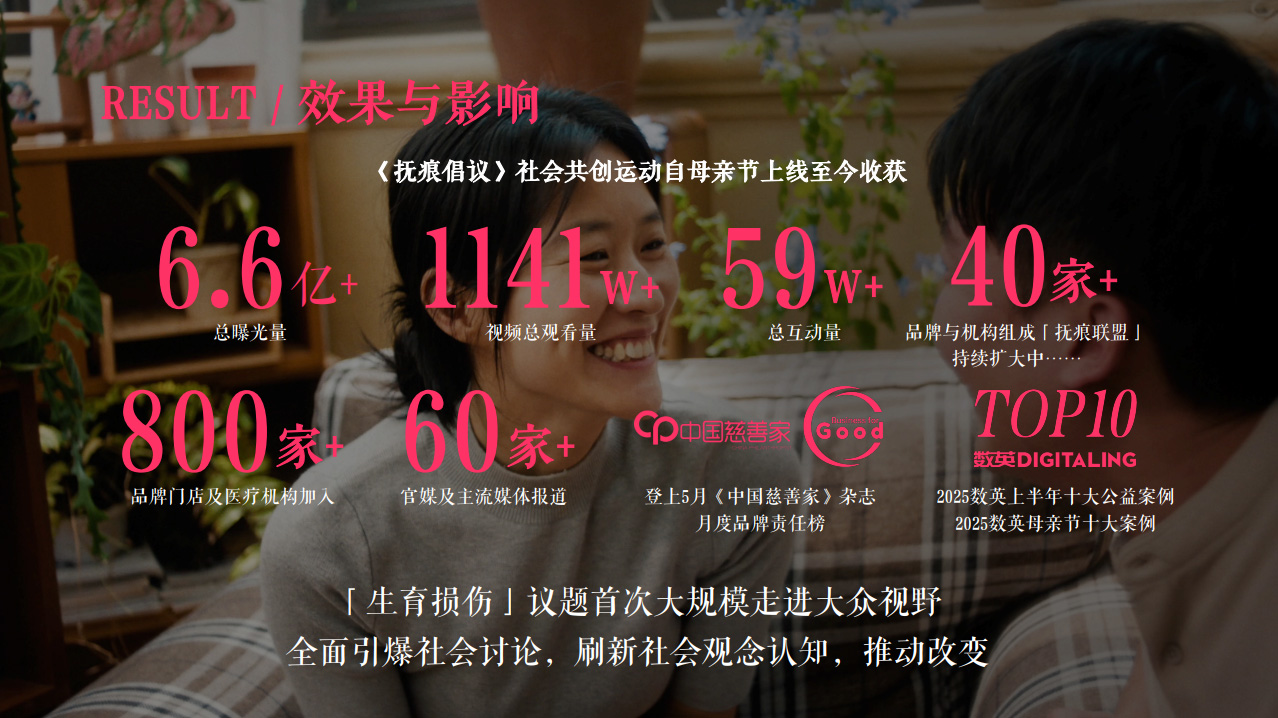 《抚痕倡议》社会共创运动—为4亿中国妈妈推动改变