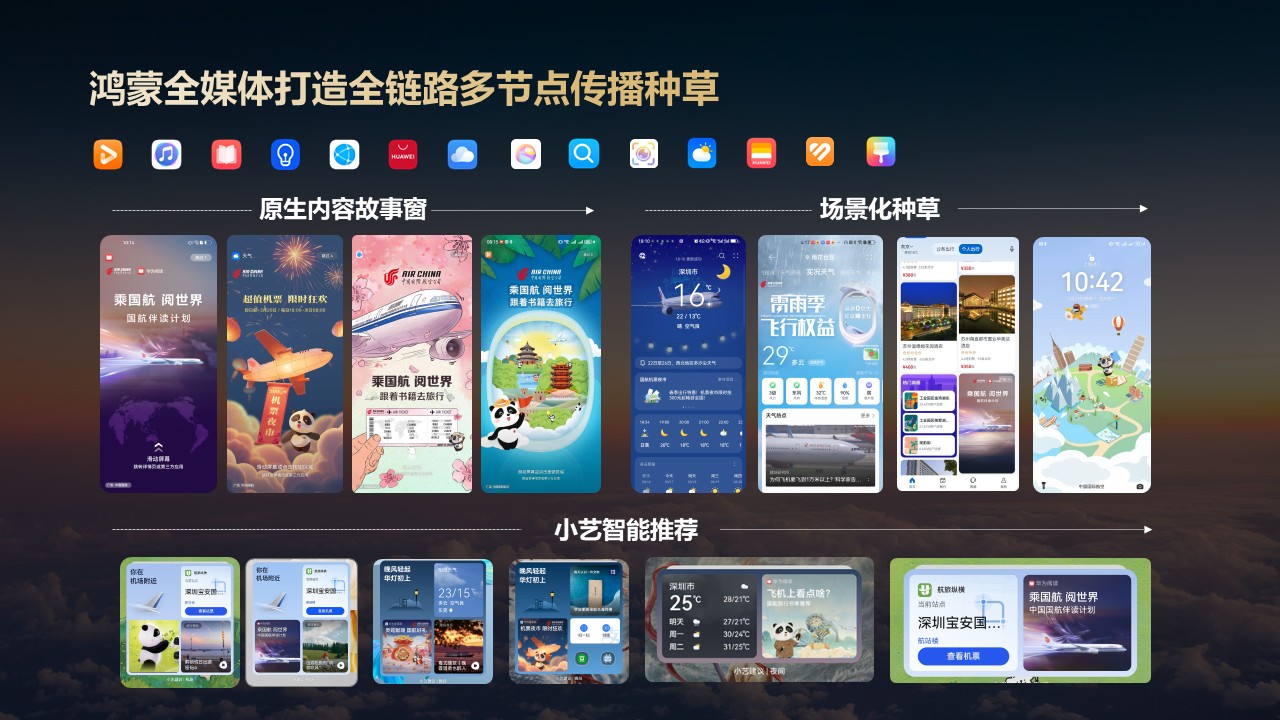 「乘国航 觅知音」以文化破圈，打造内容场景化解决方案