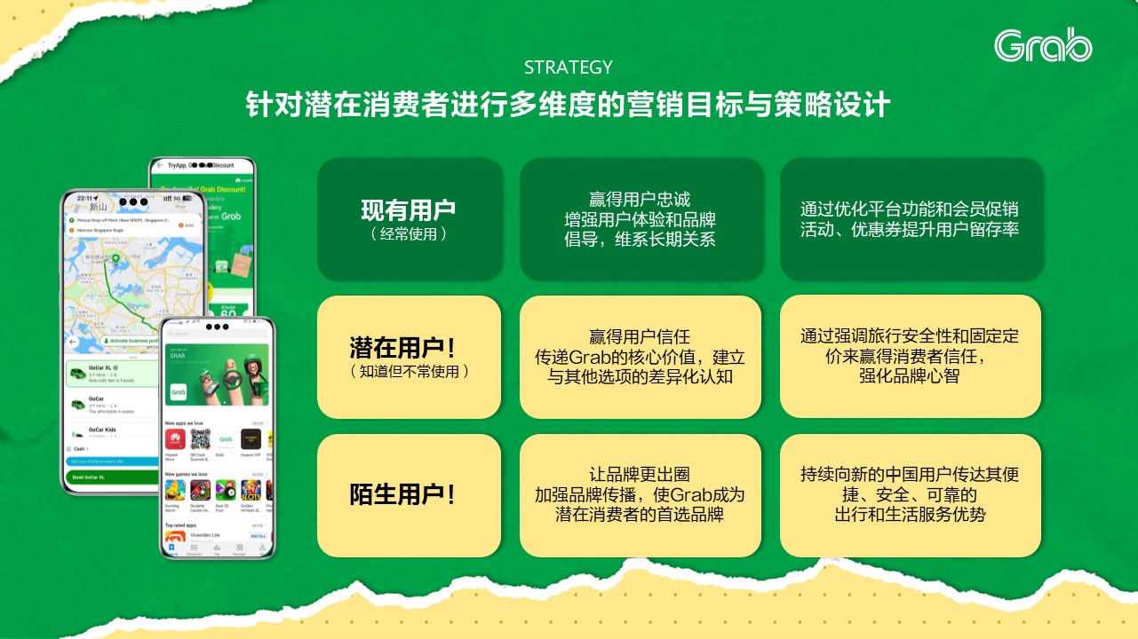 Grab全场景营销解码：从APP到'出境游搭子'的心智激活之路