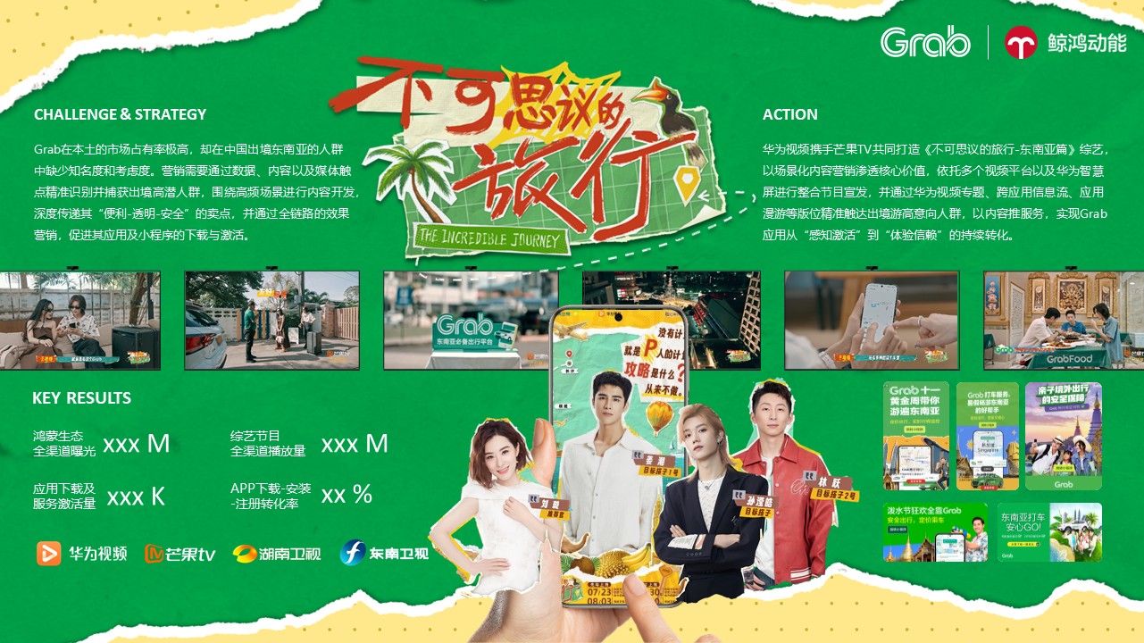 Grab全场景营销解码：从APP到'出境游搭子'的心智激活之路