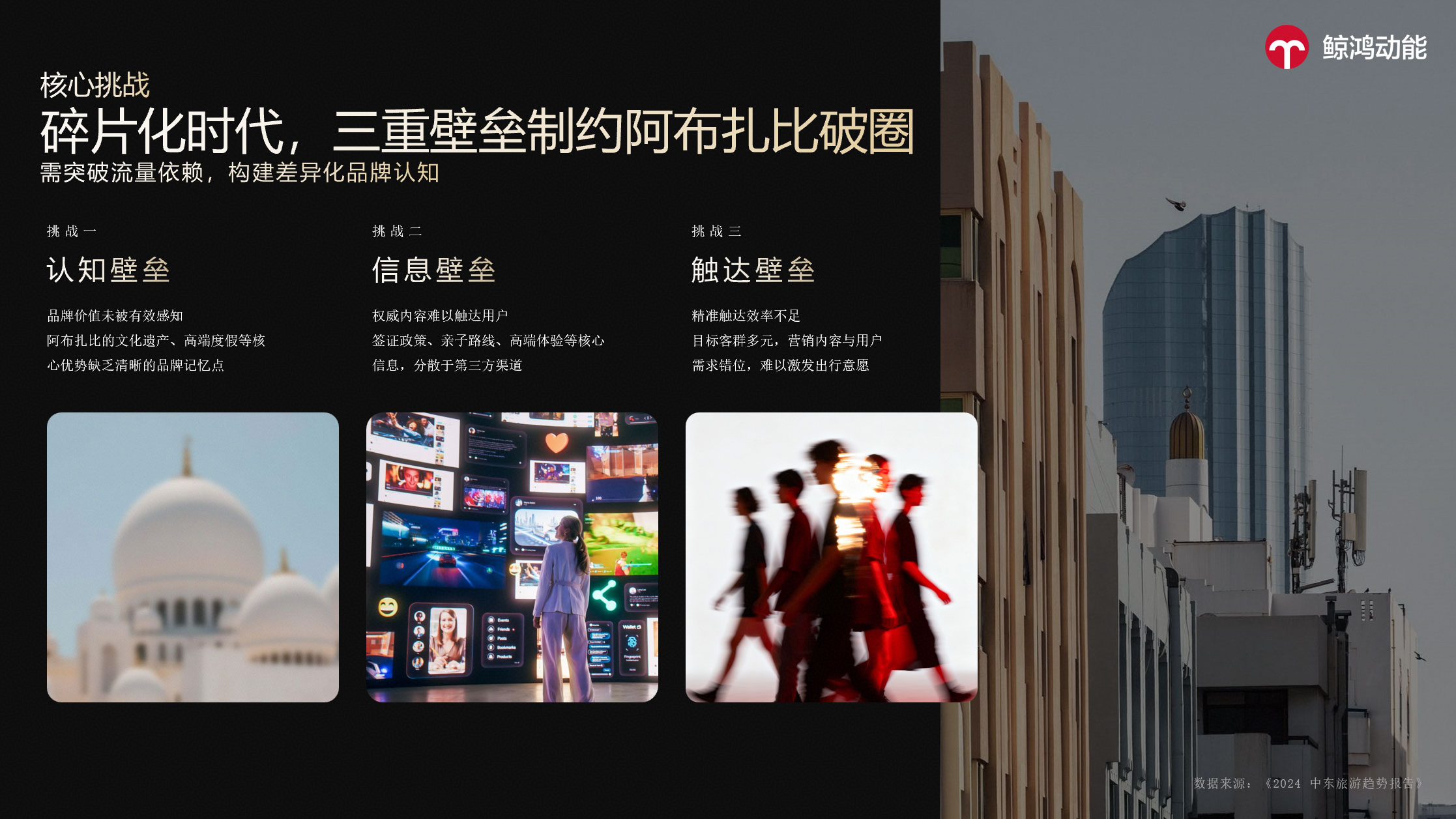 合作背景：中东文旅风口下，阿布扎比的破圈难题