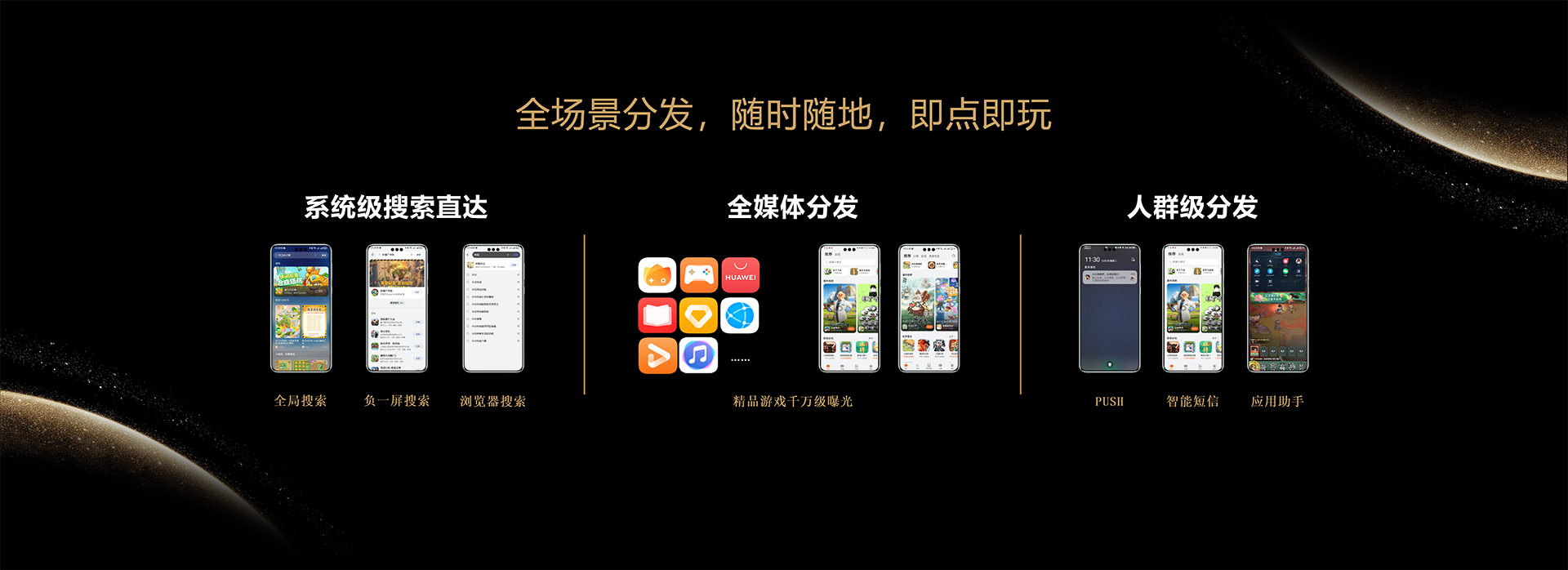 项目执行：全场景分发，即点即玩