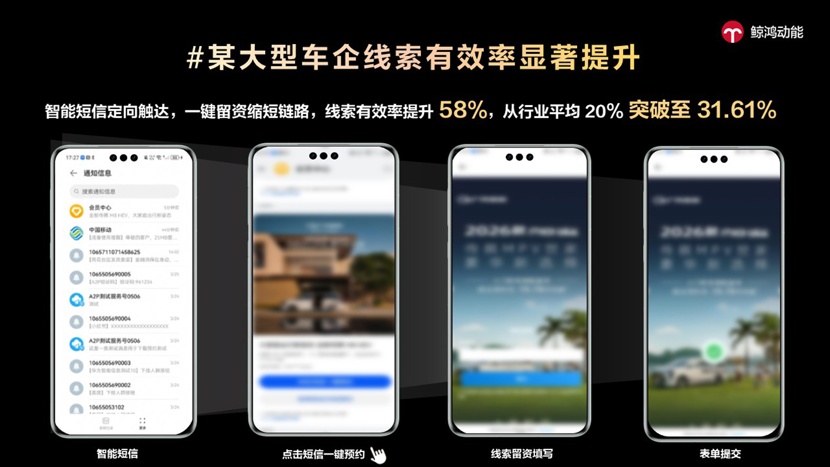 产品策略：两大核心优势，直击留资痛点