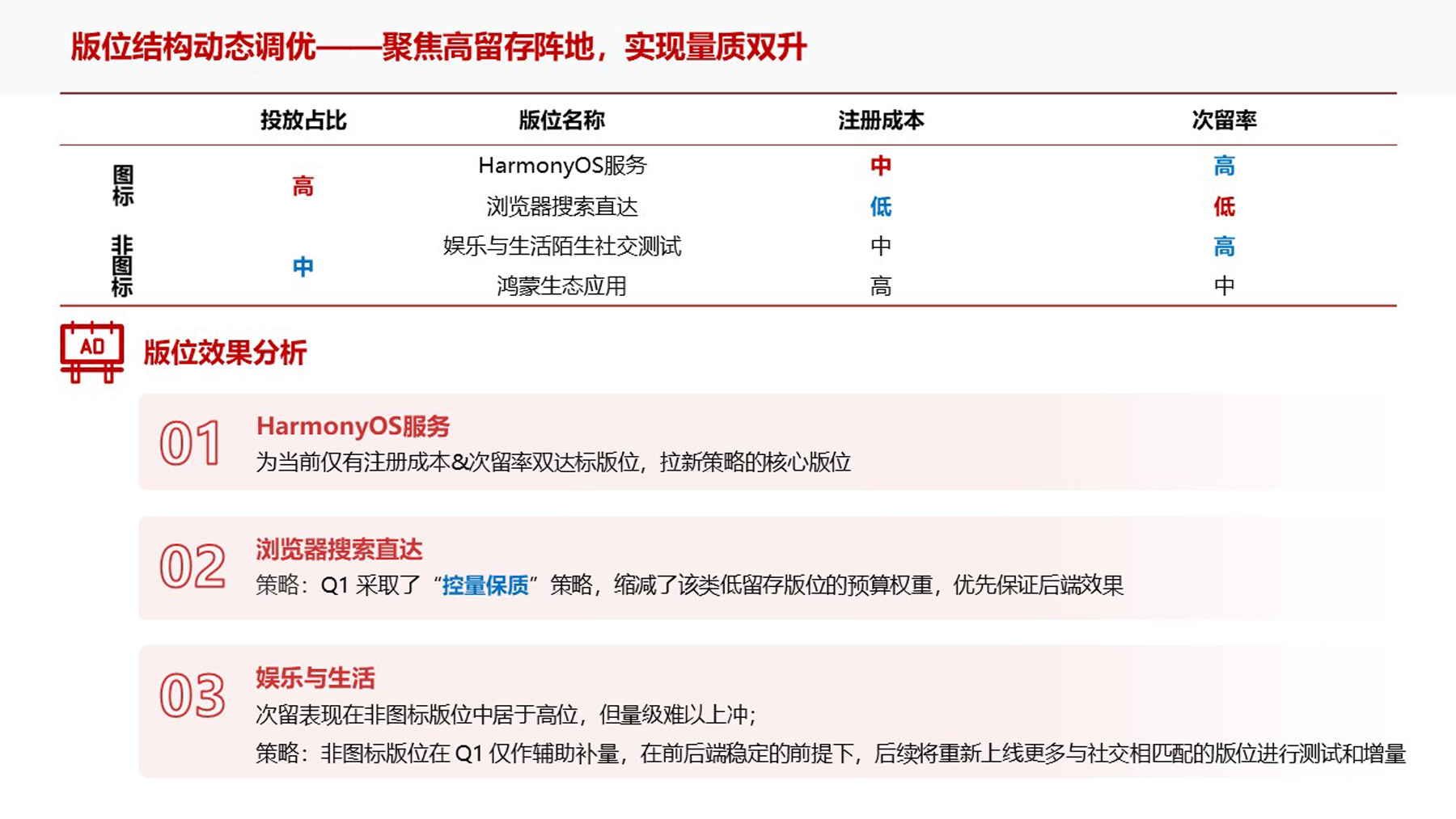 策略与执行
