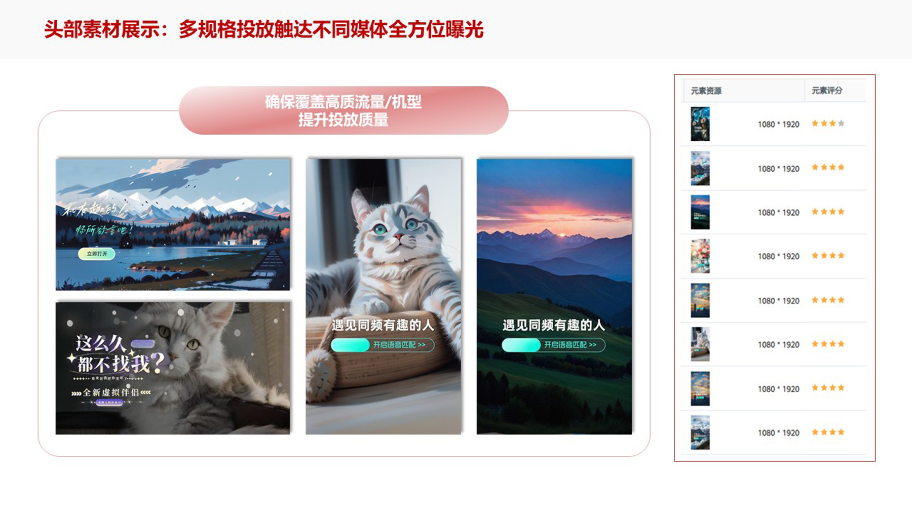 人群定向从通投到“兴趣心智”层层递进，激活高价值用户