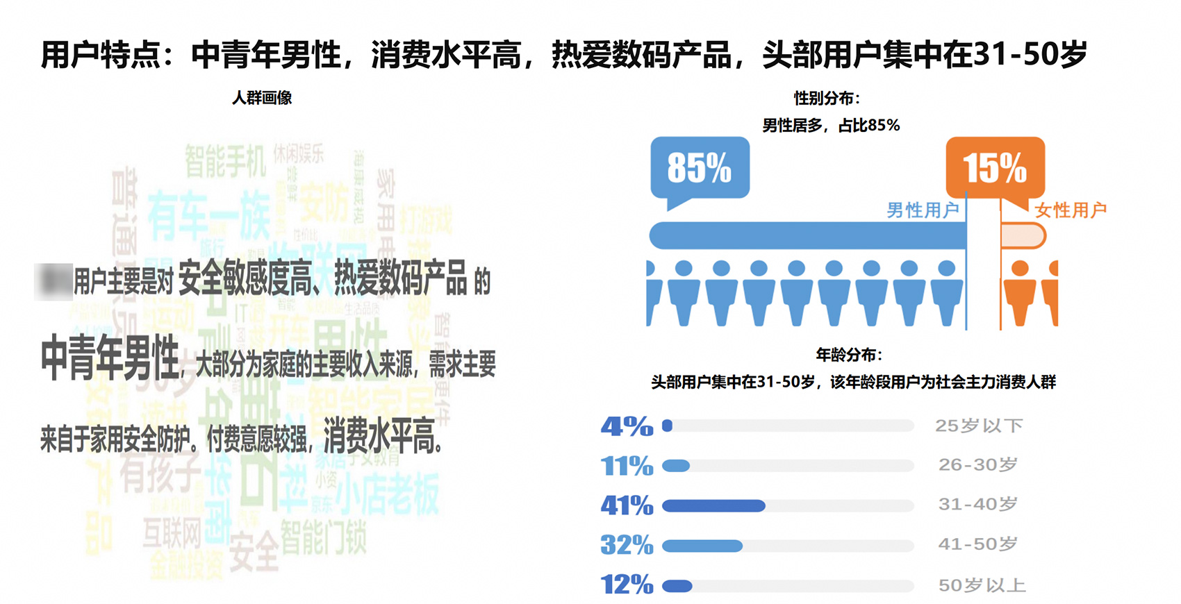工具类APP变现破局指南：从0到1，127%收入增长的实战案例