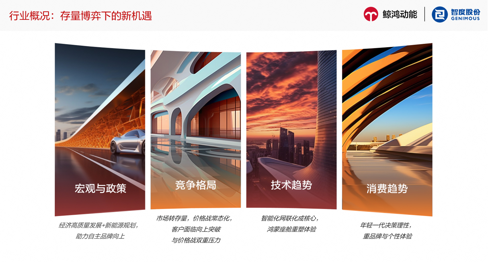 项目背景：存量竞争下的破局之思
