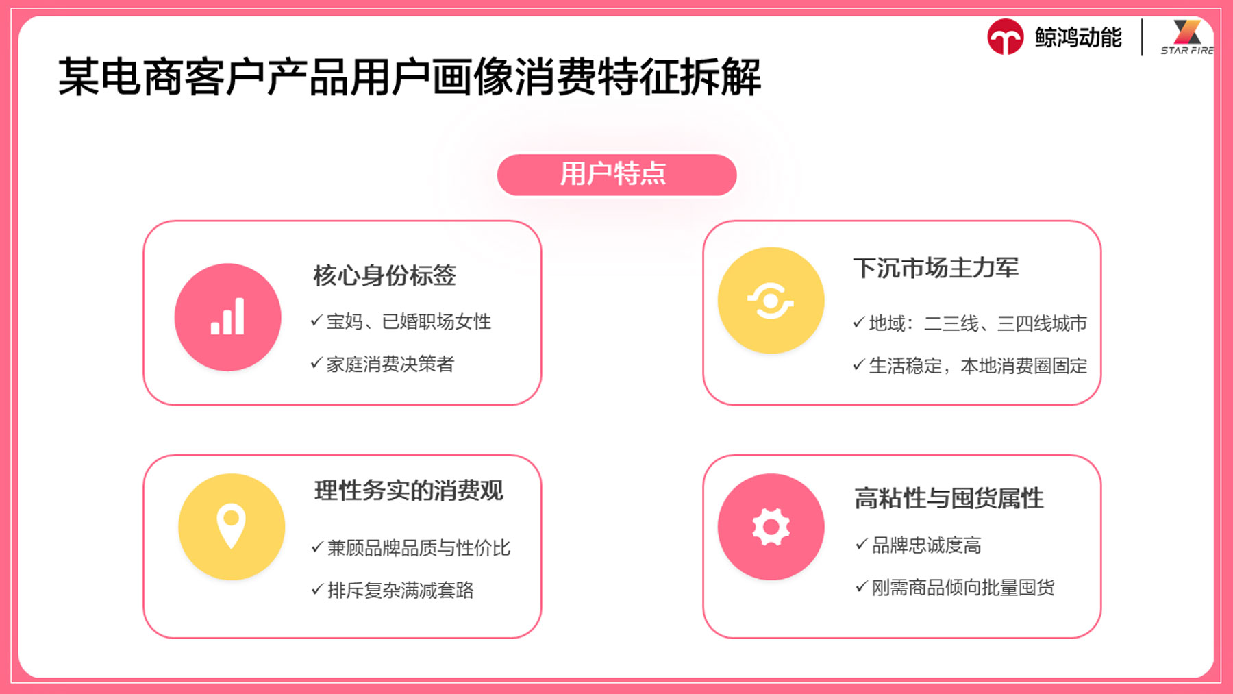 1、	核心客群深耕