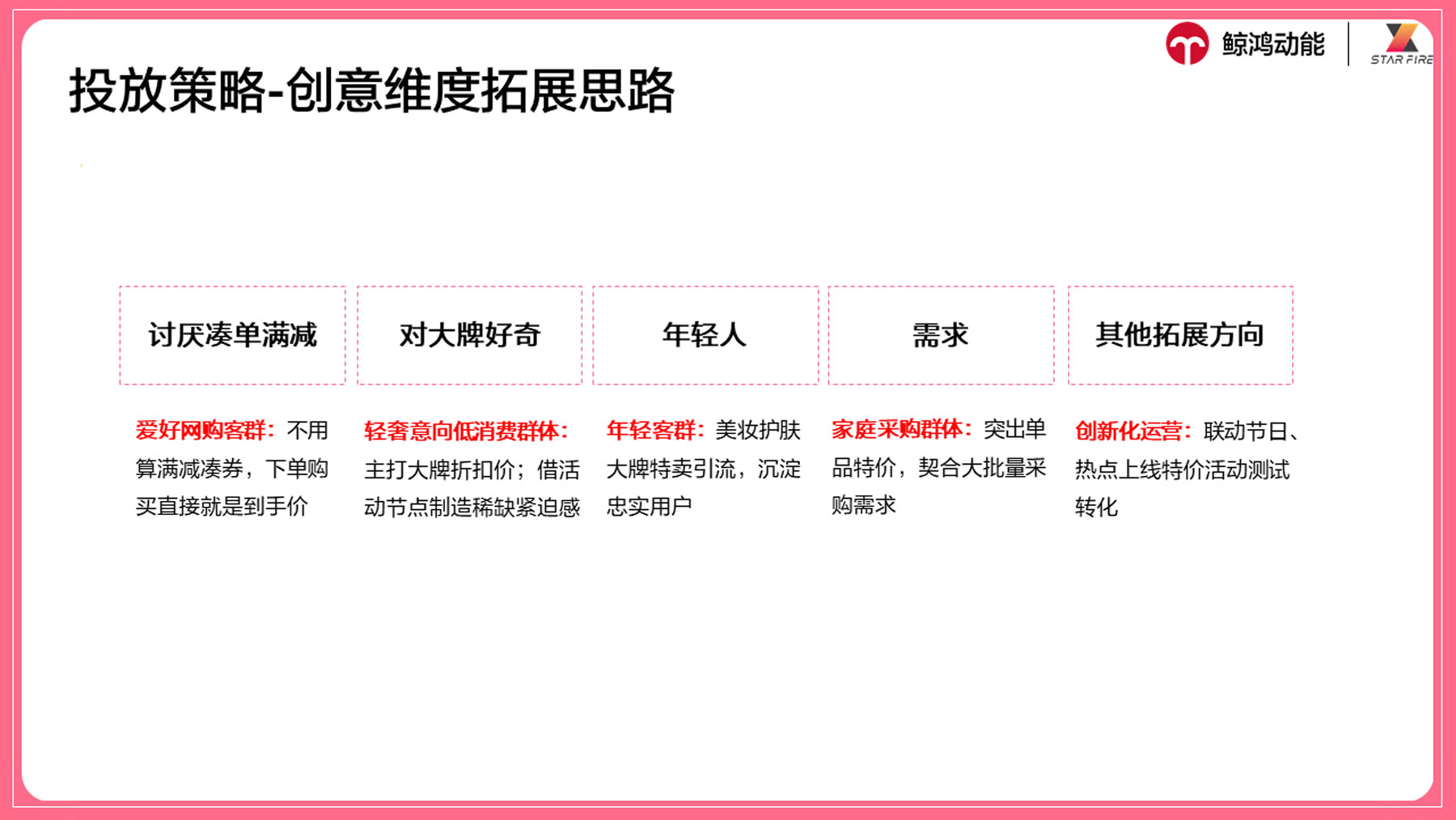 定制化素材直击痛点，提升用户转化意愿