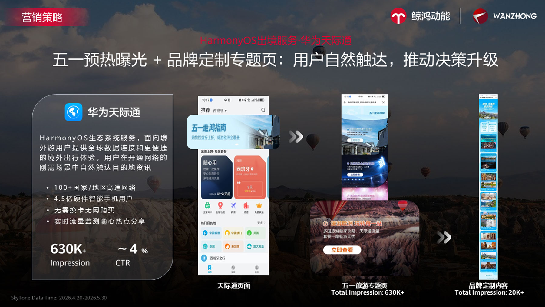 HarmonyOS 生态赋能：打通决策链路，实现种草即转化	