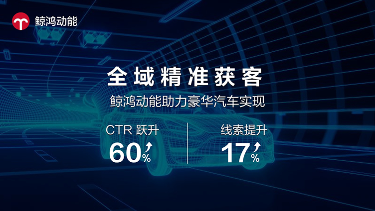 全域精准获客，鲸鸿动能助力豪华汽车实现 CTR 跃升60%、线索提升17%