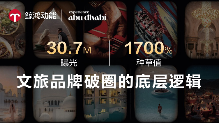 鲸鸿动能×阿布扎比：30.7M曝光+1700%种草值，文旅品牌破圈的底层逻辑