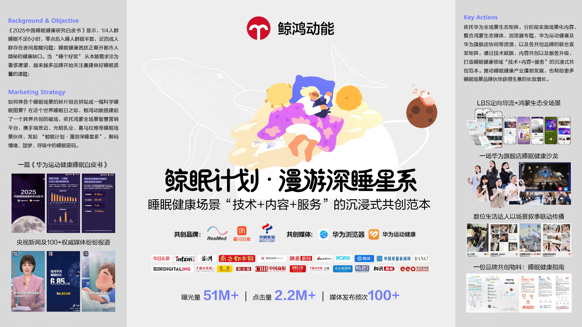 '重构信任，智启全域增长': 鲸鸿动能定义大健康营销新范式