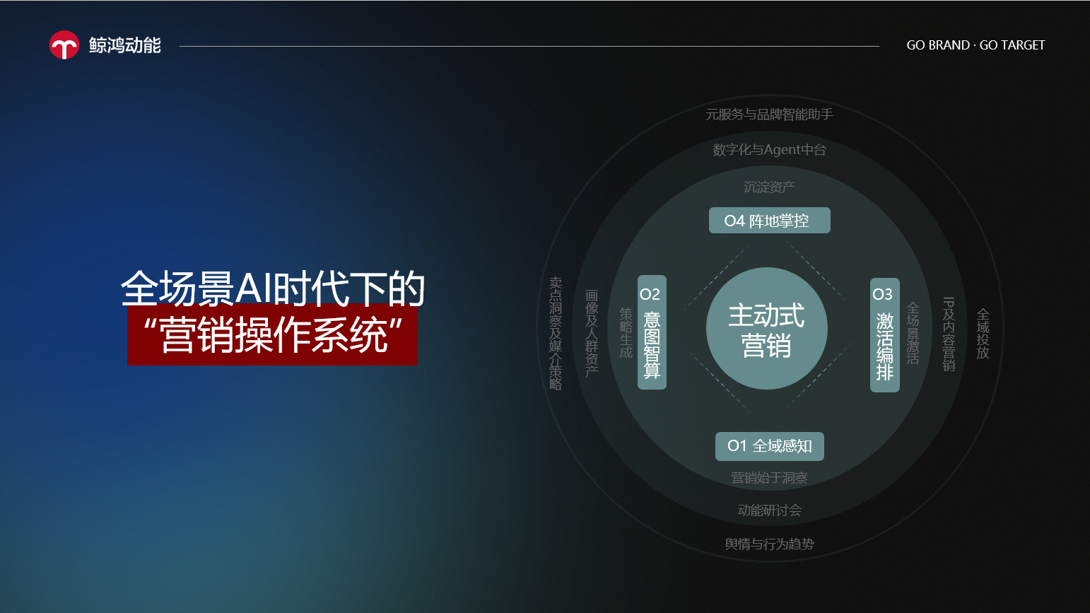 2026 艾菲场景营销奖理事会在沪举办 鲸鸿动能以