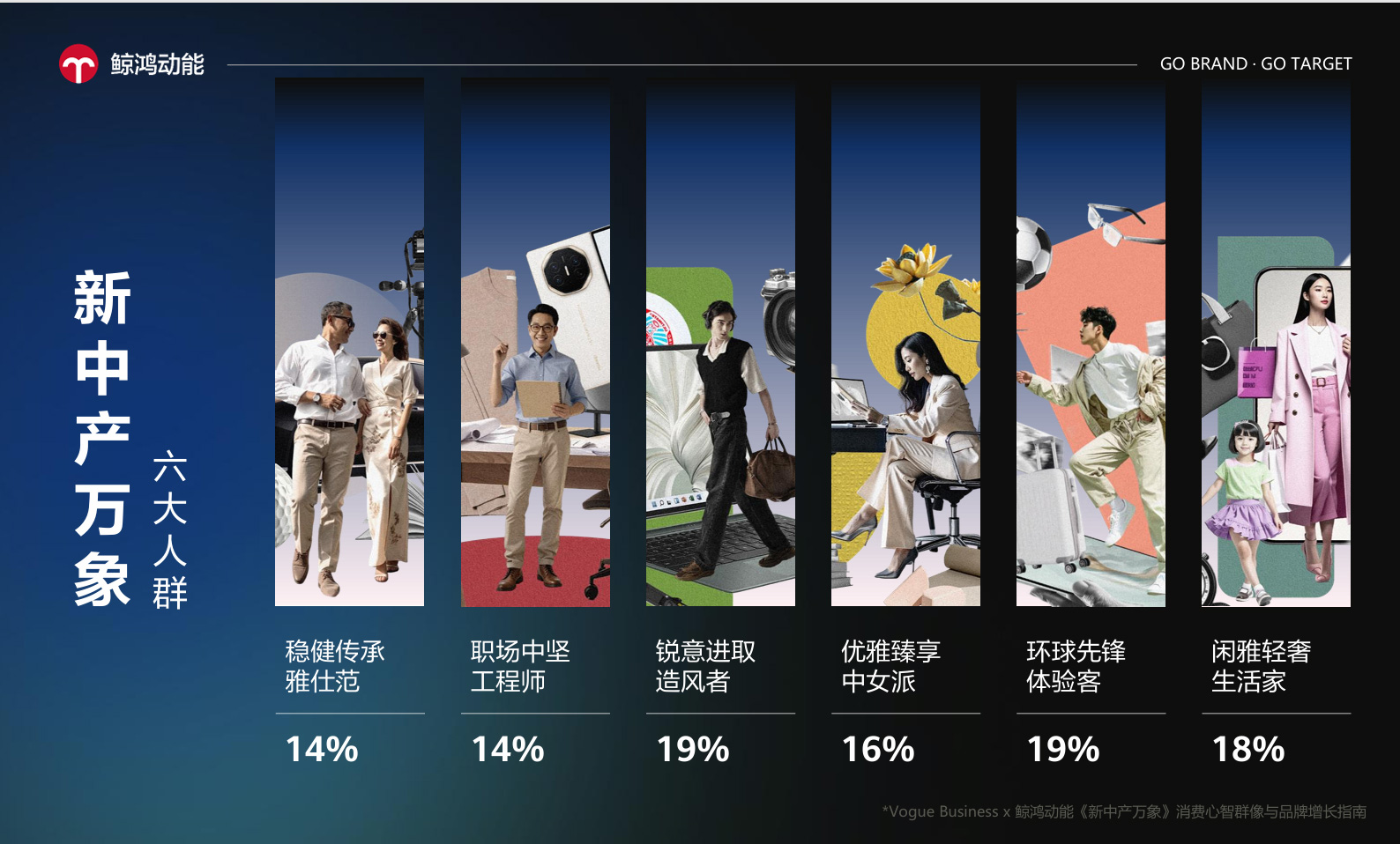 注意力迁移时代的场景革命：隐形新贵们究竟在哪里看广告？