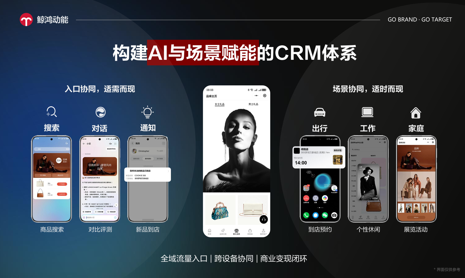 注意力迁移时代的场景革命：隐形新贵们究竟在哪里看广告？