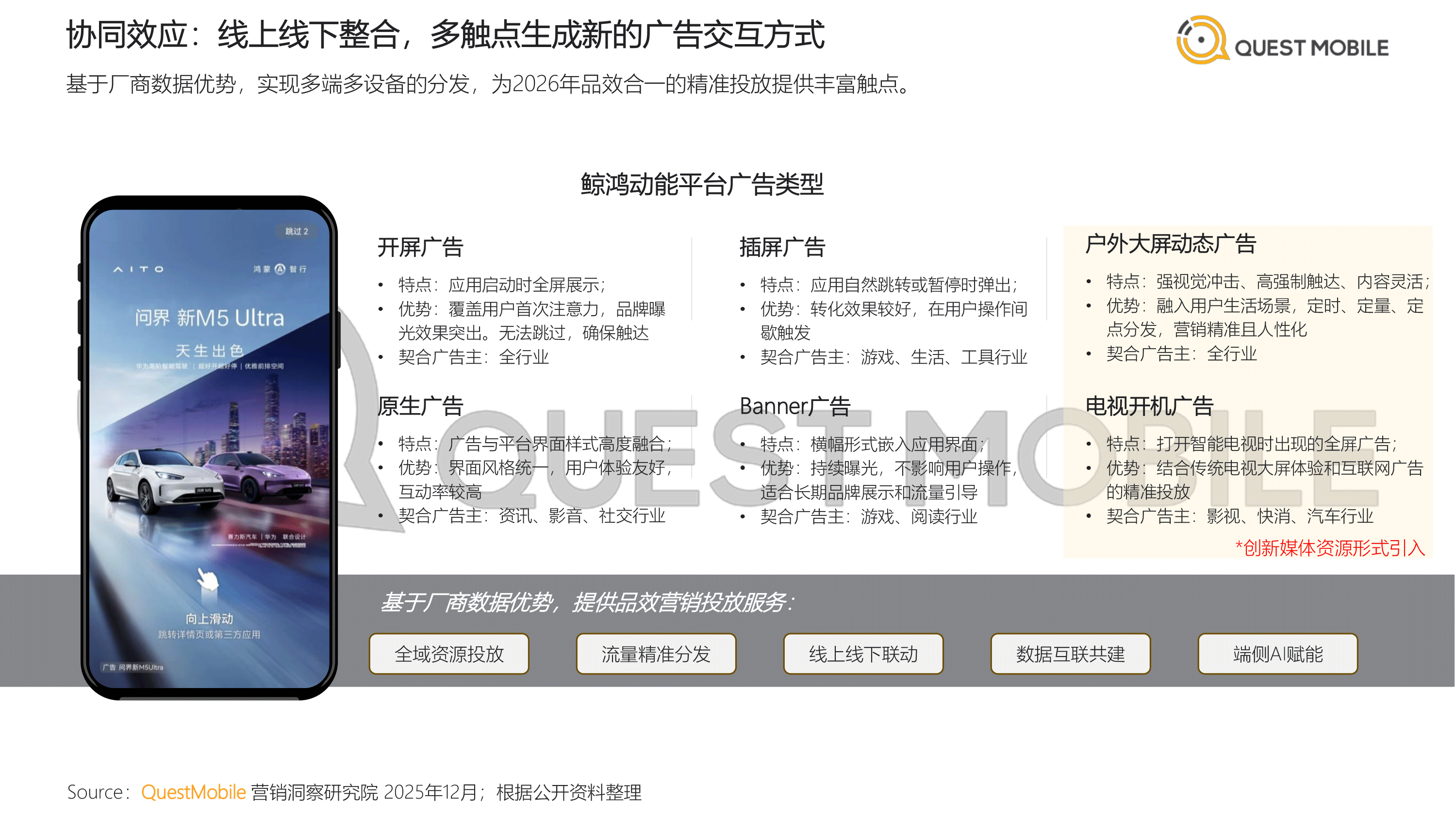 2026年中国互联网APP媒介广告营销综合价值--典型媒介价值分析报告