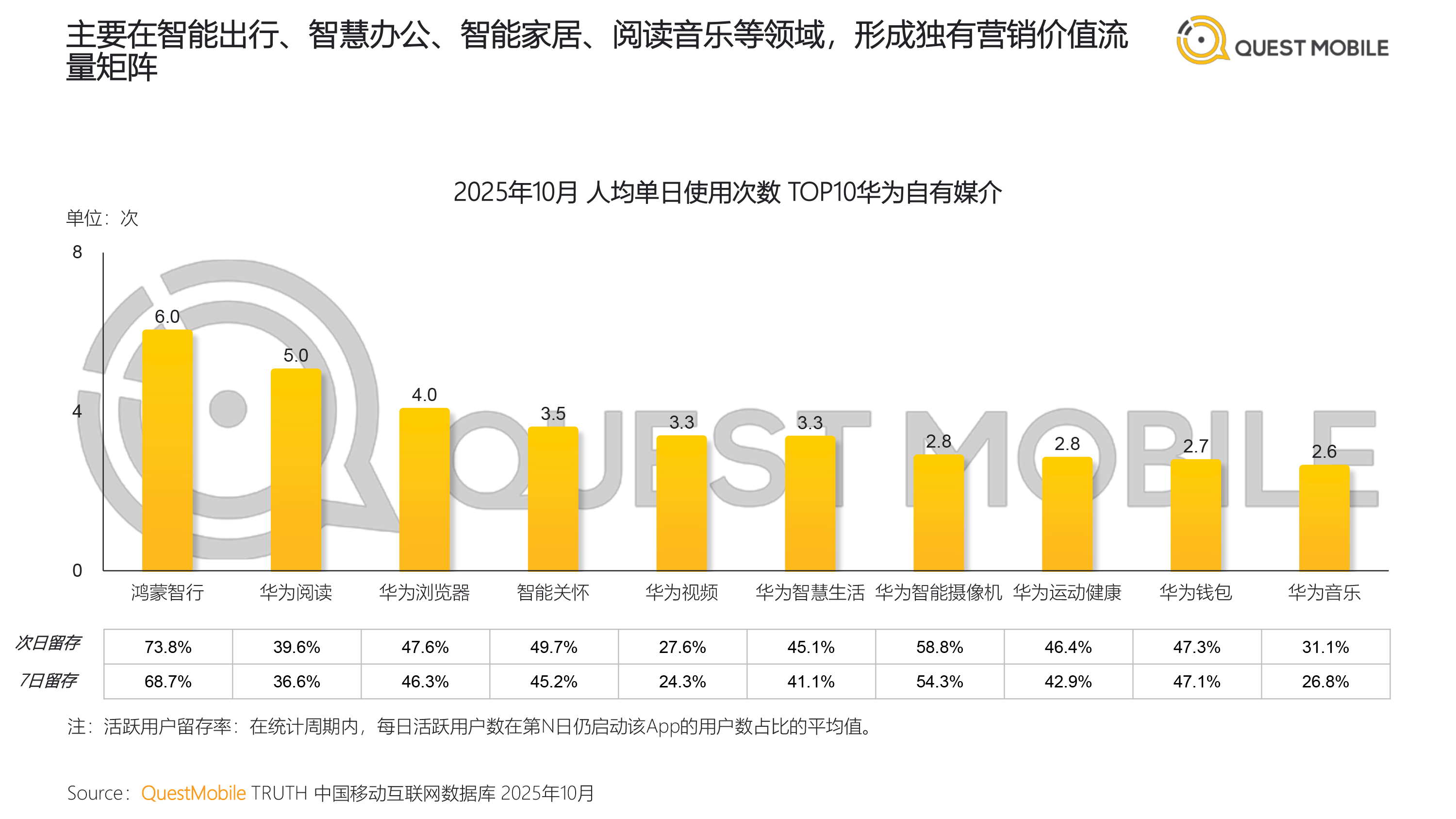 2026年中国互联网APP媒介广告营销综合价值--典型媒介价值分析报告