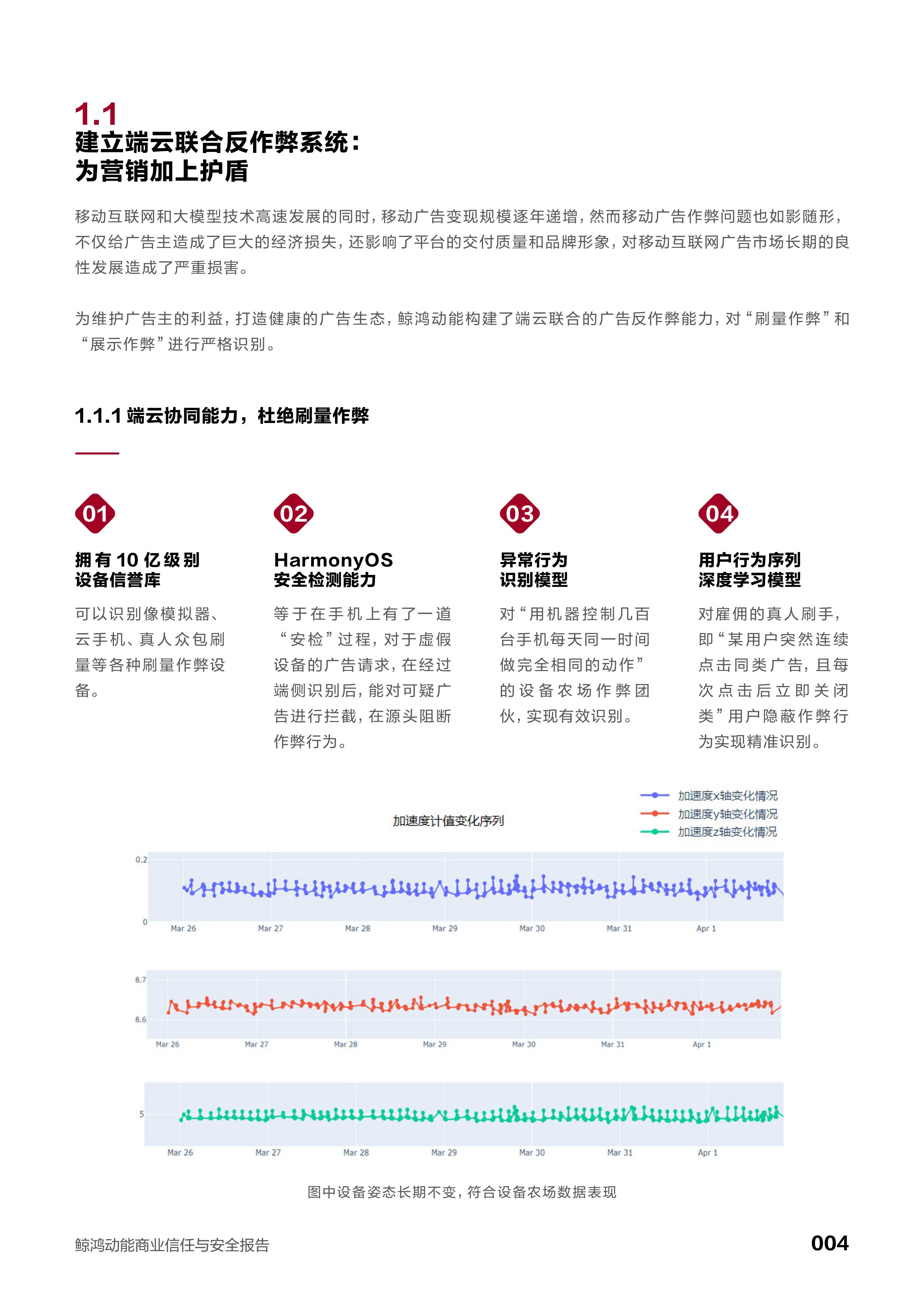 鲸鸿动能2025商业信任与安全报告