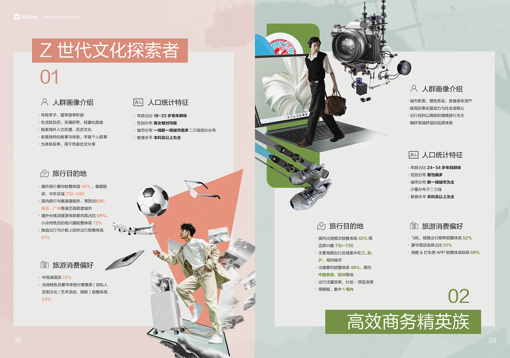 鲸鸿动能智慧文旅营销手册